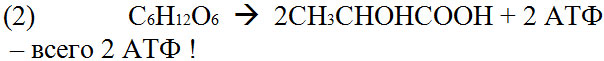 Схема 2